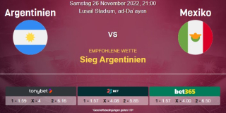 Vorhersage zur WM 2022 Argentinien - Mexiko: 26 November 2022