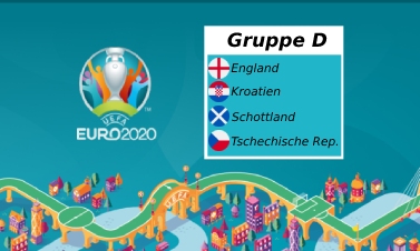 Euro 2020 Gruppe D Wett Tipps