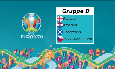 Euro 2020 Gruppe D Wett Tipps