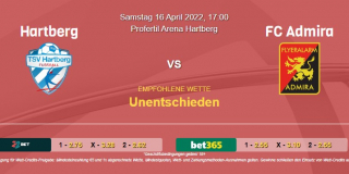 Vorhersage zur Admiral Bundesliga Hartberg - FC Admira: 16 April 2022