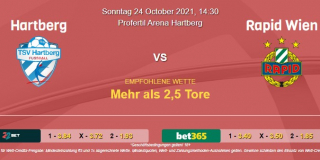Vorhersage zu Admiral Bundesliga Hartberg - Rapid Wien: 24 Oktober 2021