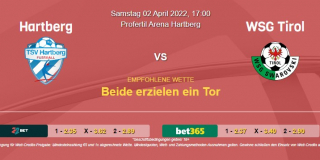 Vorhersage zur Admiral Bundesliga Hartberg - WSG Tirol: 02 April 2022