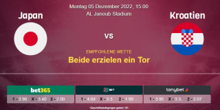 Vorhersage zur WM 2022 Japan - Kroatien: 05 Dezember 2022