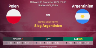Vorhersage zur WM 2022 Polen - Argentinien: 30 November 2022