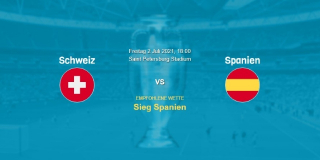 Vorhersage zum EM 2021 Spiel Schweiz - Spanien: 2 Juli