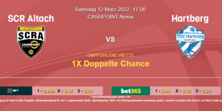 Vorhersage zur Admiral Bundesliga SCR Altach - Hartberg; 12 März 2022