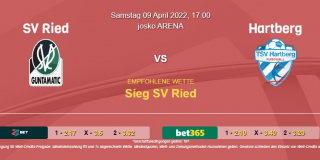 Vorhersage zur Admiral Bundesliga SV Ried - Hartberg: 09 April 2022