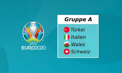 Euro 2020 Gruppe A Wett Tipps