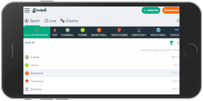 Ivibet Sportwetten auf dem handy