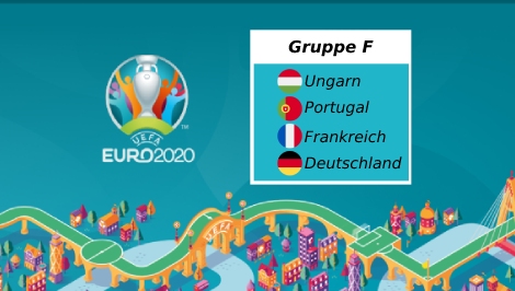 Euro 2020 Gruppe F Wett Tipps